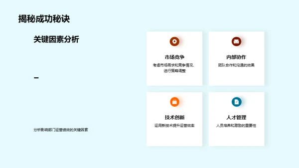 运营策略与未来路径