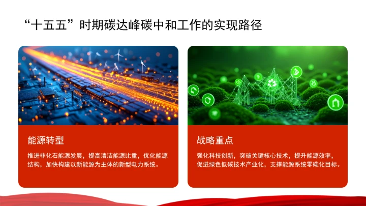 面向“十五五”，积极稳妥推进碳达峰碳中和ppt课件