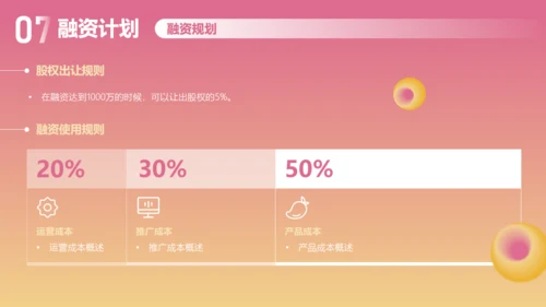 娱乐至上玩转时尚商业计划书通用PPT模板