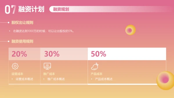 娱乐至上玩转时尚商业计划书通用PPT模板