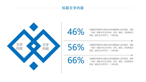 医学医疗基因研究基因细胞学动态PPT模板