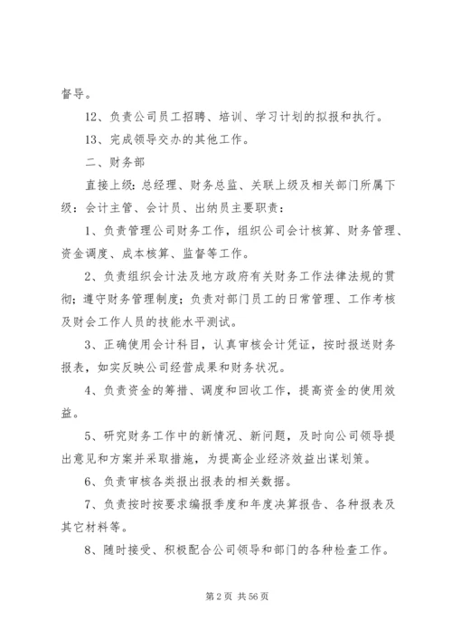 公司组织机构及职能.docx