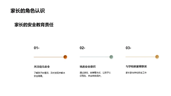 幼儿园安全教育全攻略