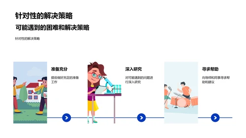 农学开题答辩报告PPT模板