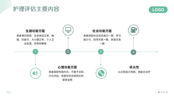 绿色简约精神科护理查房PPT模板宣传PPT动态PPT