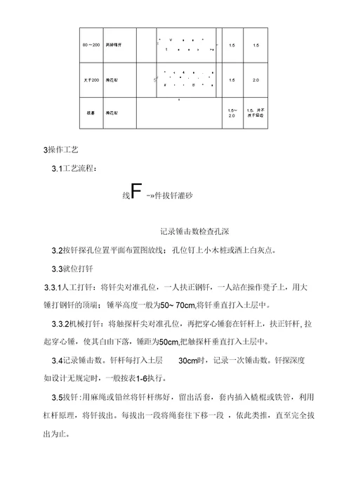 基土钎探工艺标准培训教材