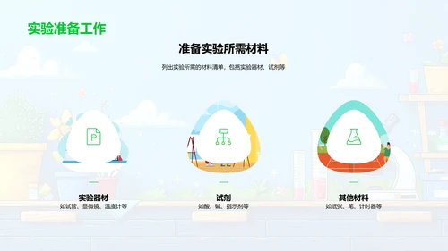 科学实验入门PPT模板