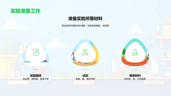 科学实验入门PPT模板