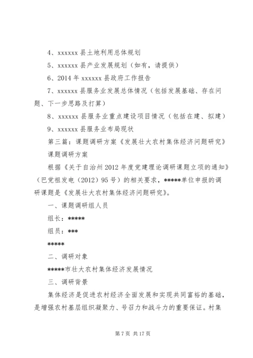 课题调研方案(精).docx