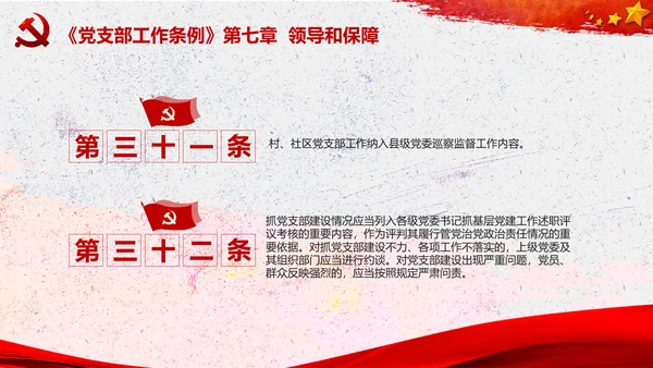 中国共产党支部工作条例学习解读党课PPT