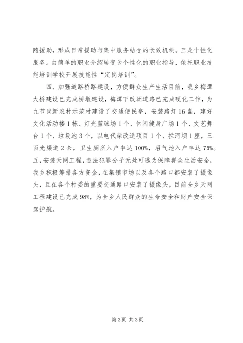 乡镇年度社会公益事业建设工作总结.docx