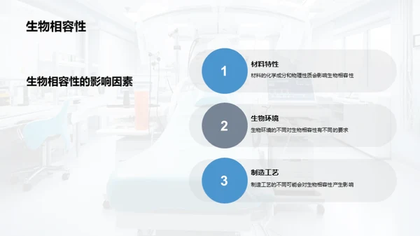 医学领域的合成纤维神秘面纱