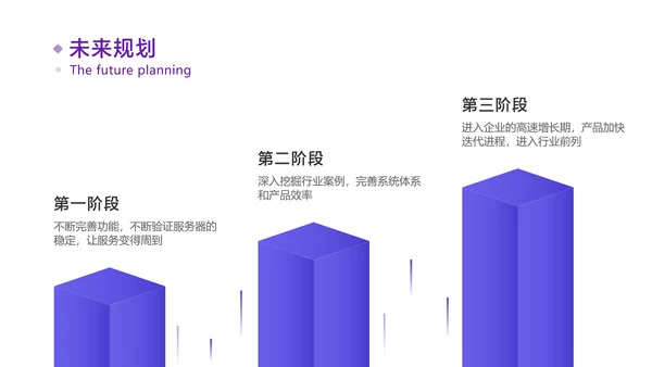 紫色扁平插画风互联网企业服务业务介绍