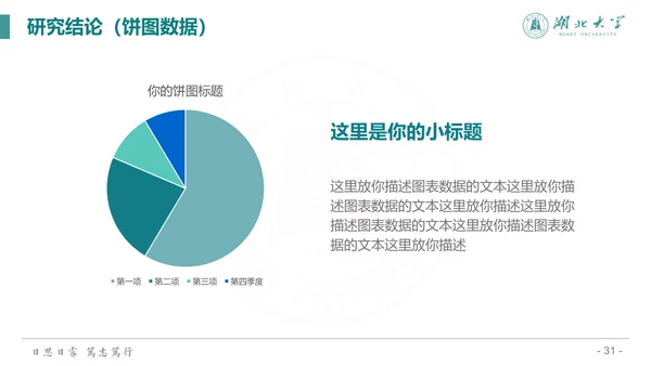 简约渐变风湖北大学毕业答辩通用PPT模板