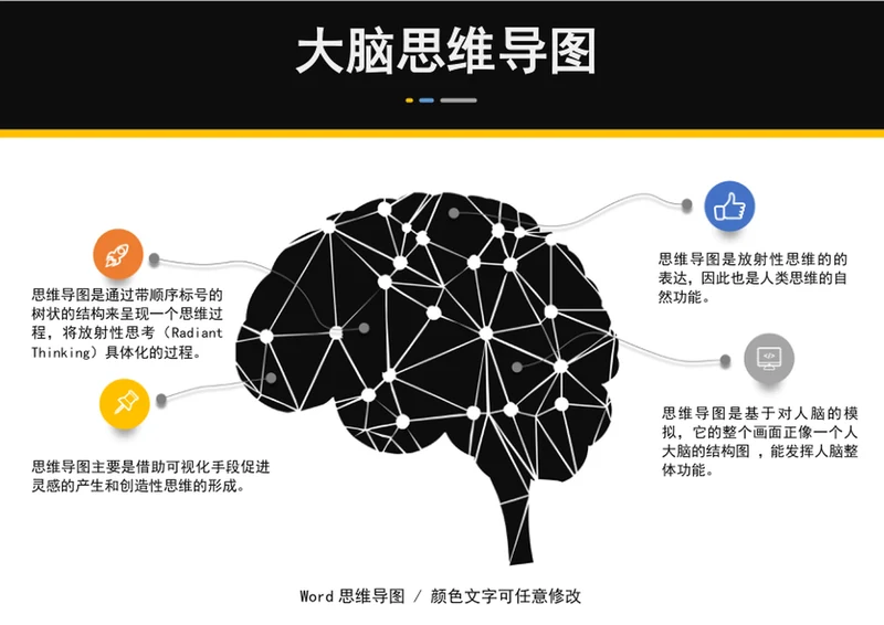 大脑思维导图模板word文档