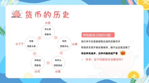 金融知识进校园小学生认识货币认识人民币主题班会PPT课件银行