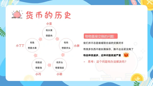 金融知识进校园小学生认识货币认识人民币主题班会PPT课件银行
