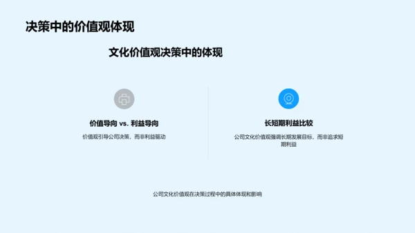 保险公司文化学习PPT模板