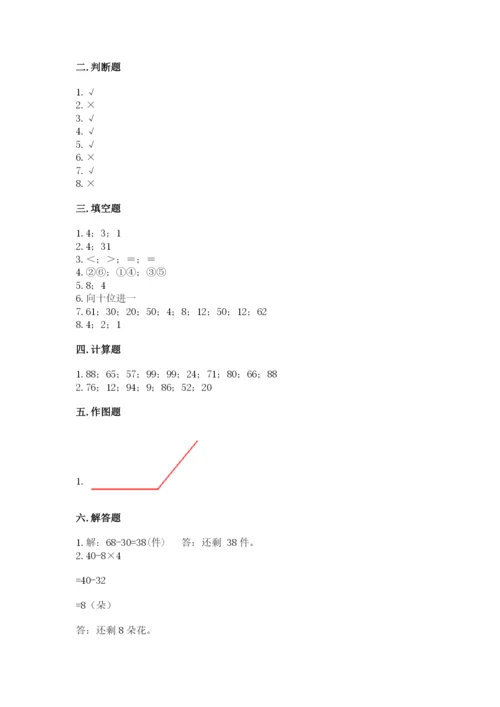 小学数学试卷二年级上册期中测试卷及答案【新】.docx