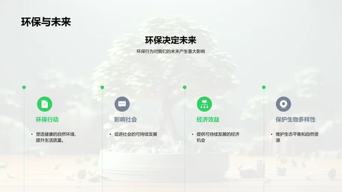 环保行动从我做起