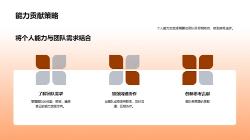 协力共赢团队策略