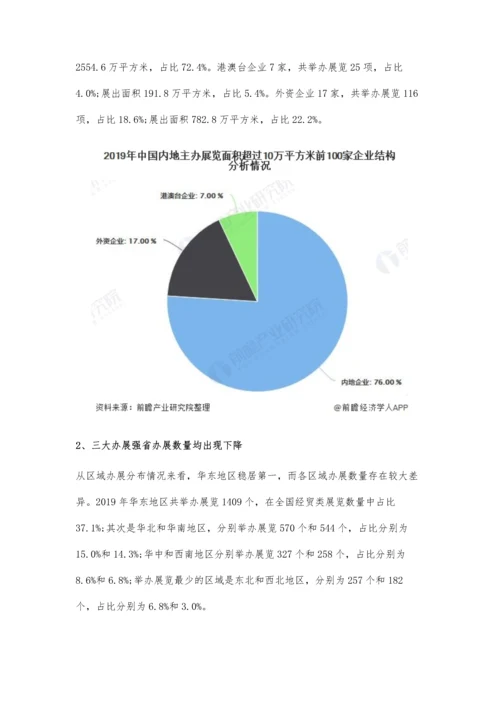 中国展览行业发展现状分析-高质量发展过渡阶段、华东地区办展数量稳居第一.docx