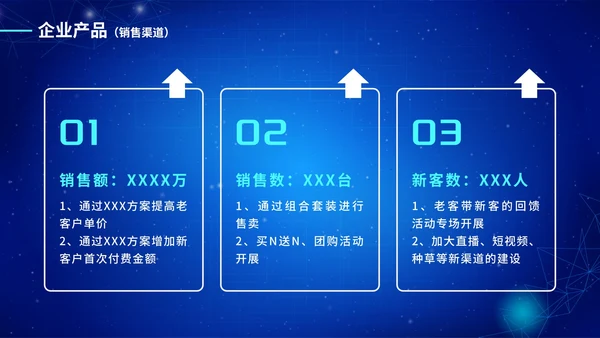 蓝色渐变科技智能产品介绍PPT模板