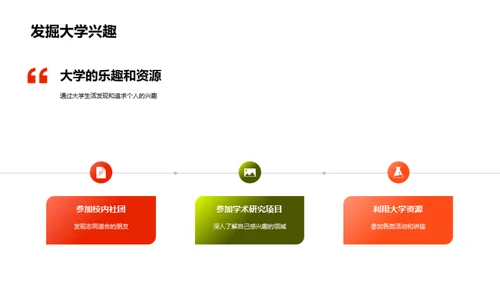 大学生活探索指南