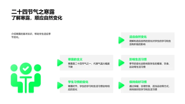 寒露生活适应讲座PPT模板