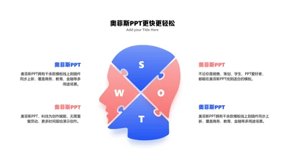 简约风SWOT并列关系4项PPT