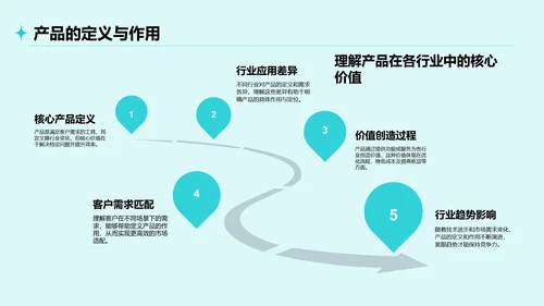 蓝色简约风通用行业产品介绍PPT模板