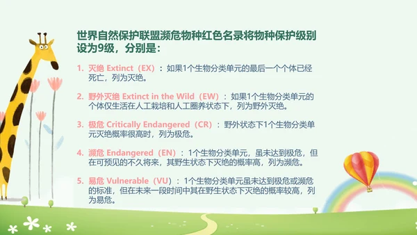 世界动物日小动物集合PPT模板