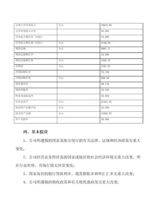 黑龙江5G配套产业建设项目预算报告