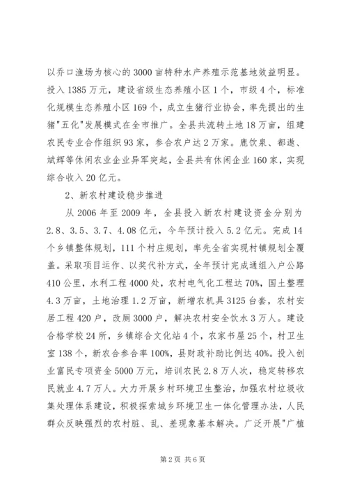 县推进社会主义新农村建设工作情况汇报材料.docx