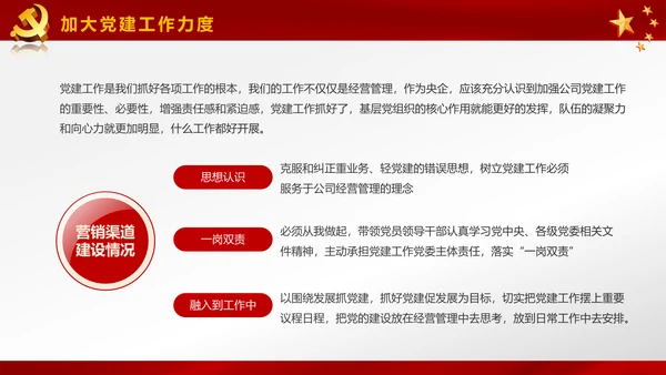 基层党建党支部党组工作总结汇报PPT