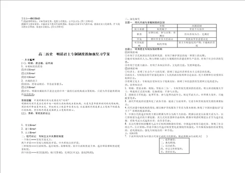 高二历史考点一夏商周时期的政治制度复习学案