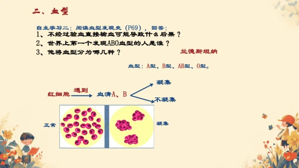 初中生物学人教版（新课程标准）七年级下册4. 4.4输血与血型课件(共21张PPT)