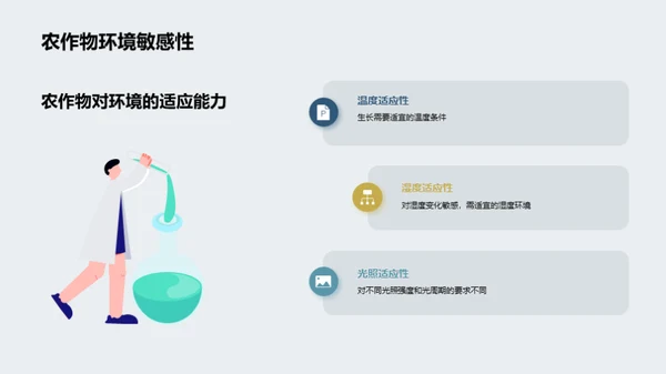 新型农药对农作物安全的影响