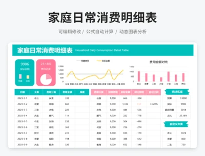 家庭日常消费明细表