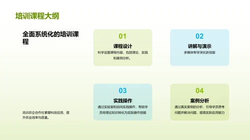 绿色商务现代科技助力农业研究报告PPT模板