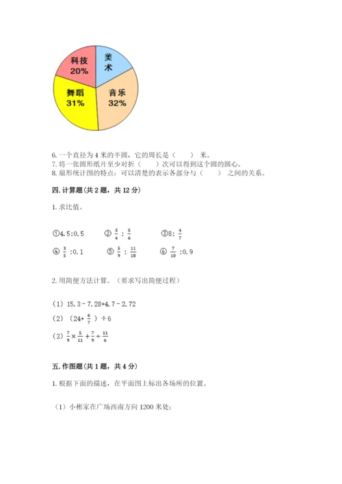 人教版小学六年级上册数学期末测试卷审定版.docx