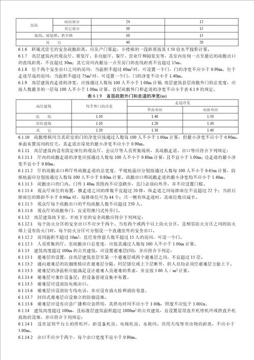 高层民用建筑设计防火规范(GB 50045—95)