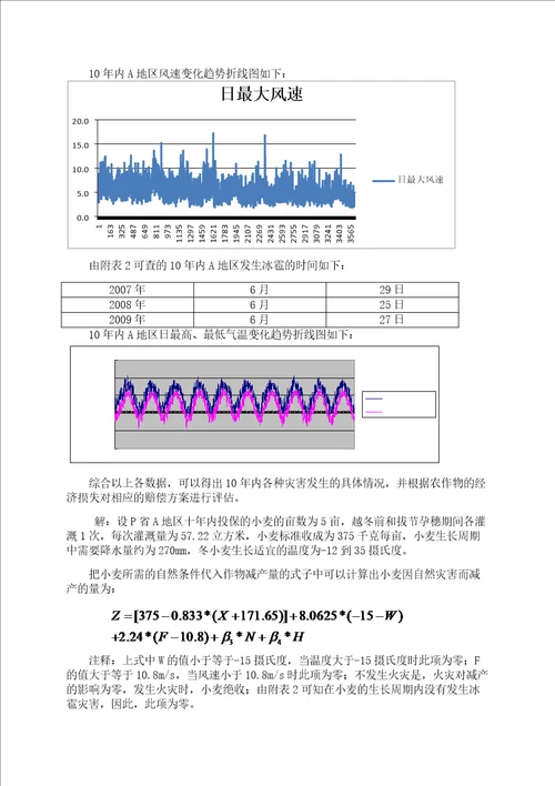 2012年东北三省数学建模竞赛D题