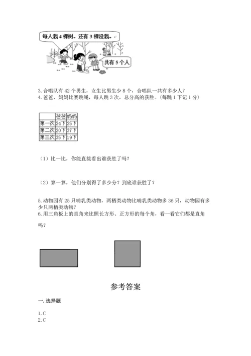 人教版二年级上册数学期末测试卷（网校专用）word版.docx