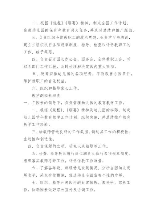 幼儿园岗位职责管理制度.docx