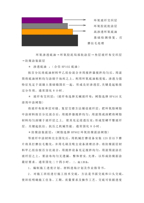 废水池FRP综合项目施工专项方案.docx