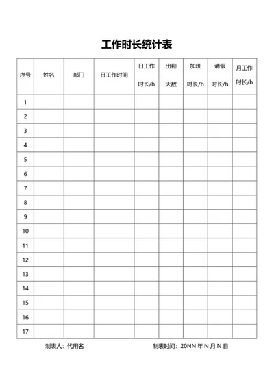 员工工作时长统计表word模板