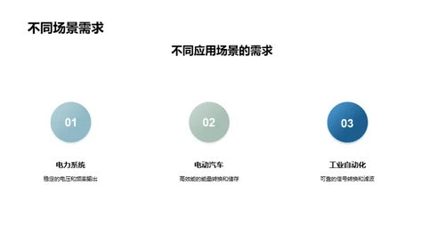 电力设备选型宝典