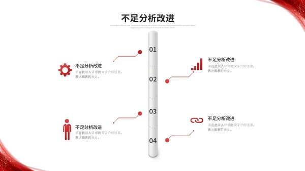 红色简约微粒体季度工作总结述职报告工作汇报ppt模板