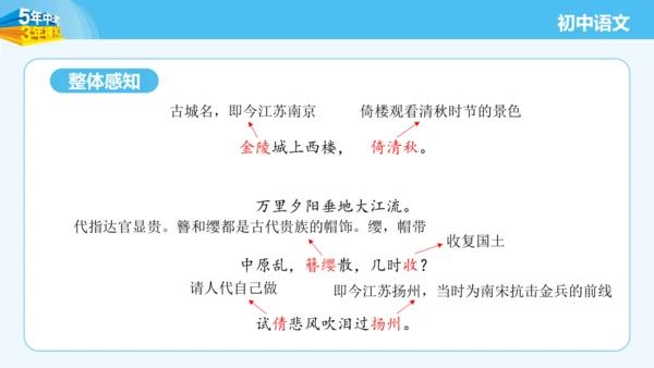 八年级语文上册第六单元课外古诗词诵读 相见欢 课件